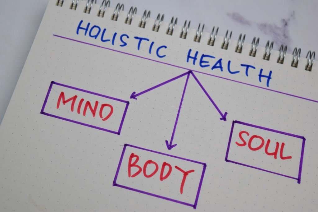 short note on yoga